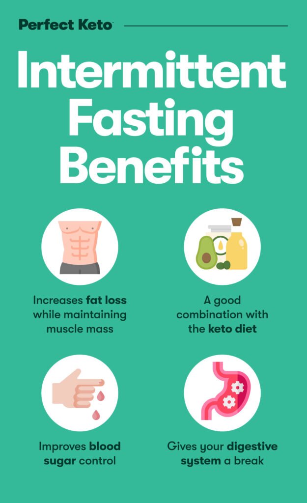 Keto Intermittent Fasting